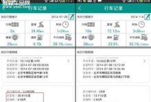开元智信通（以科技创新引领企业发展，助力数字化转型）