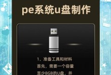 优盘装新系统教程（使用优盘安装新操作系统的步骤和注意事项）