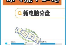 如何使用台式电脑光驱盘进行系统安装（详细教程，一步步教你安装系统）