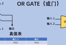 解决电脑676错误码的有效方法（如何应对电脑676错误码的出现）