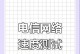 电信宽带测速在线测试（一站式测速工具，解决宽带问题，助力网络体验）