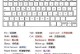 电脑上xlsx安装教程（一步步教你轻松安装并使用xlsx格式文件）