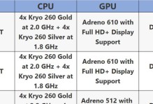 海思麒麟CPU（海思麒麟CPU的技术特点、市场竞争力和应用前景）
