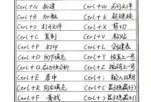 掌握常用的Excel快捷键，轻松处理表格图形（提高效率、简化操作，Excel快捷键全解析）