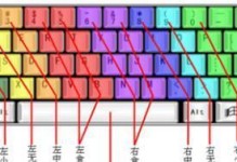 电脑键盘的功能与作用（解密电脑键盘的奥秘，揭开数字世界的钥匙）