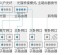 如何设置无线网络（简单快速的无线网络设置教程）