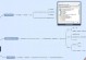 Win7局域网取消密码访问+共享文件详解教程（轻松实现Win7局域网内部文件共享和访问，告别繁琐的密码输入）