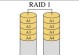 RAID1硬盘数据的读取方法（保护数据安全的镜像备份技术）