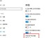 以联想电脑用光盘安装Win10系统安装教程（详细教你如何通过光盘安装Win10系统，一步步轻松完成安装）