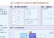 恢复出厂设置原理解析