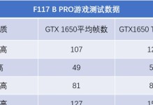 详解如何在机械师F117上安装Windows7系统