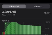 苹果X充电技巧与经验分享（掌握苹果X电池的充满技巧，让你的手机电量常满如初）