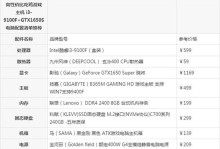 如何选择高性价比的组装电脑配置清单（以性价比高为主题，帮助你选择适合自己的组装电脑配置）
