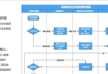 解决电脑网络问题的五大方法（网络故障急救指南，轻松应对电脑网络问题）
