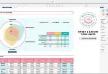 iWork（探索iWork的功能和优势，提升工作效率）