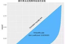 探讨Netflix新电脑密码错误的原因（解析Netflix新电脑密码错误的故障及解决方法）
