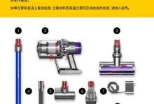 除螨仪的原理及应用（了解除螨仪的工作原理及其在螨虫防治中的重要作用）