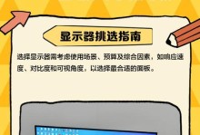 VA面板与IPS面板的区别（探讨显示器技术中的两大主流面板）