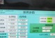 电脑上打开程序参数错误的解决方法（如何应对电脑上打开程序参数错误的常见问题）