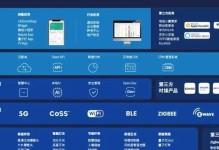 云起智能（探索人工智能领域的领军企业）