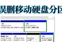 移动硬盘无法识别的解决方法（解决移动硬盘无法识别问题的有效办法）