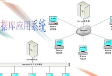 数据库管理系统的基本功能（为企业提供高效数据管理的关键）