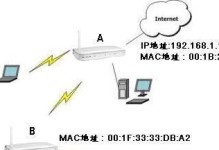 网件JNR3300（快速稳定的网络连接，为您带来极致网络体验）
