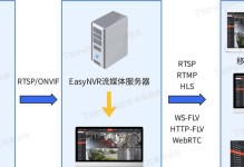 电脑摄像头错误的解决方法（如何修复电脑无法获取摄像头的问题）