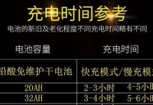 电池过充的危害与防范措施