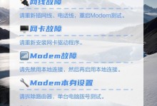 电脑出现错误651的解决方法（详解错误651的原因及处理方案）