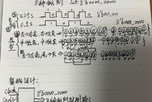 VHD系统制作教程（一步一步教你制作自己的VHD系统，让你的计算机体验更高效便捷）