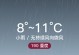 揭秘小雨金服（以科技赋能，引领未来金融）