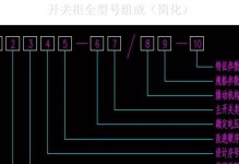 电脑打开CAD参数类型错误的解决方法（如何解决因参数类型错误导致的CAD无法正常打开的问题）