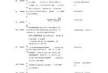 探索3D电脑错误代码的原因与解决方法（揭开3D电脑错误代码的奥秘，帮助您轻松解决问题）