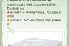 全面指南（Win10正版系统光盘安装教程及注意事项）