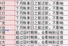 以上证信没会对经济发展产生怎样的影响？（市场波动下的经济变革与挑战）