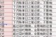 以上证信没会对经济发展产生怎样的影响？（市场波动下的经济变革与挑战）