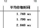 U盘内存升级教程（快速扩展U盘容量，享受更大的存储空间）