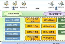 探索数据库管理系统软件的不同类型（了解数据库管理系统软件的分类及其应用领域）