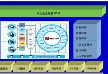 神州数码供应链的发展与优势（以数字化和创新为核心的供应链解决方案）